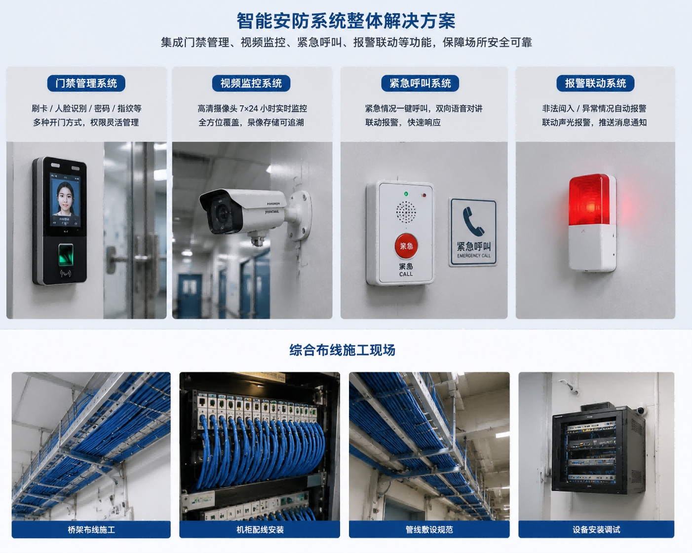 门禁/监控/呼叫系统设备实拍/布线施工现场 门禁/监控/呼叫系统设备实拍/布线施工现场